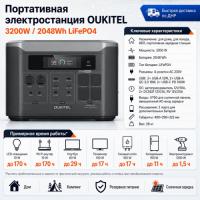 Портативная электростанция Oukitel BP3000E 3200W / 2048Wh LiFePO4 в Макеевке