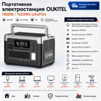 Портативная электростанция Oukitel P1000E PLUS 1800W / 1024Wh LiFePO4 в Макеевке