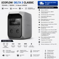 Портативная электростанция EcoFlow DELTA 3 1800Вт (1024 Втч) в Макеевке