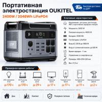 Портативная электростанция Oukitel P2001E PLUS 2400W / 2048Wh LiFePO4 в Макеевке