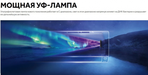 Настенная сплит-система Haier AS35SHP2HRA-S/1U35SHP2FRA Stellar в Макеевке