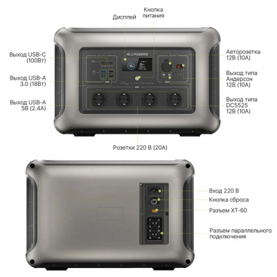 Портативная электростанция Allpowers R3500-V2 в Макеевке